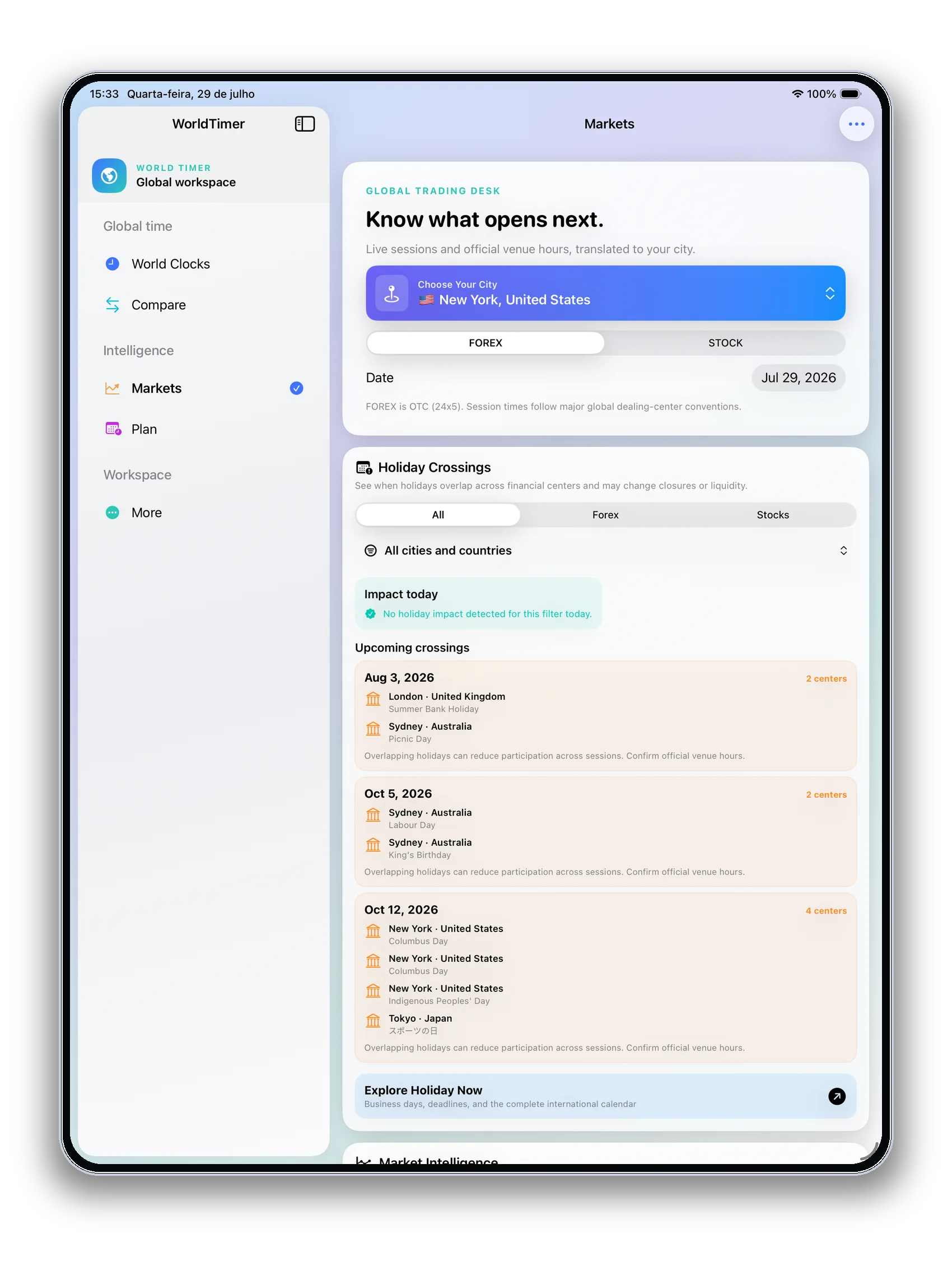 TimeZone Vanguard Market Hours on iPad